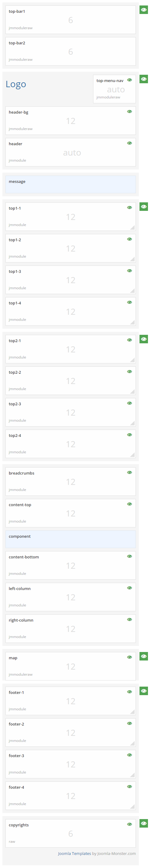 Module positions for extra small screen